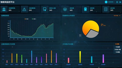 量奇科技 引領創新，驅動軟件開發新未來
